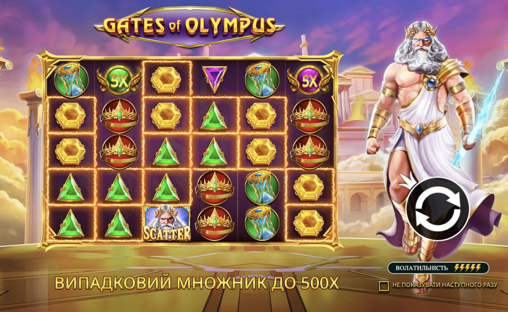 Gates of Olympus символи